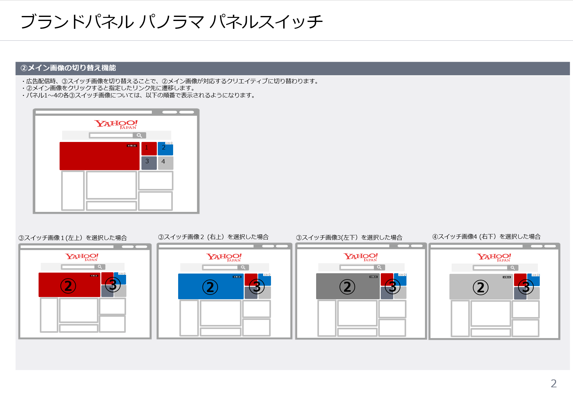 ムラ 経過報告用　バックパネル一式 医療業界 輸液バッグ用フィルム用途 | 旭化成のエラストマー