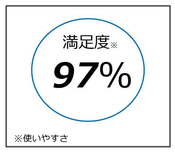 2. 薬用化粧品（医薬部外品）、化粧品 - ヘルプ - Yahoo!広告