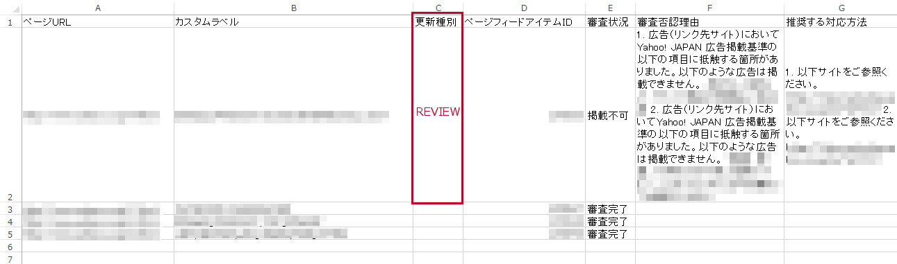 ページフィードの再審査の依頼方法 - ヘルプ - LINEヤフー広告