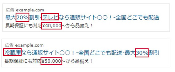 アドカスタマイザーについて - ヘルプ - Yahoo!広告