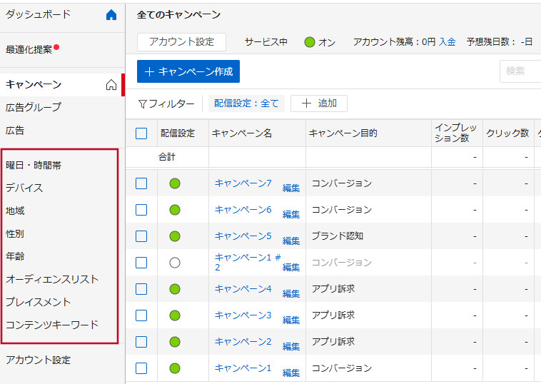 ターゲティングごとに入札価格調整率を設定する【運用型】 - ヘルプ
