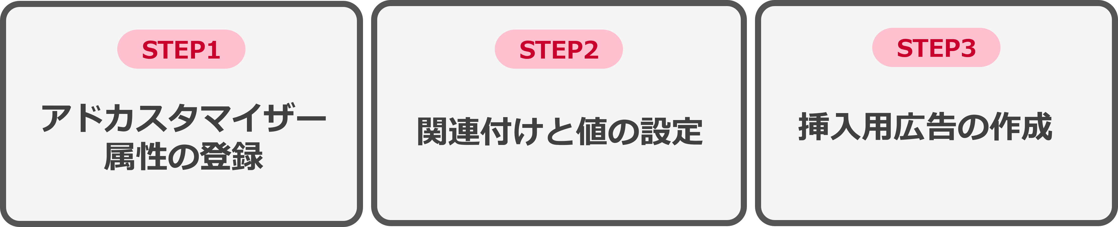 設定方法