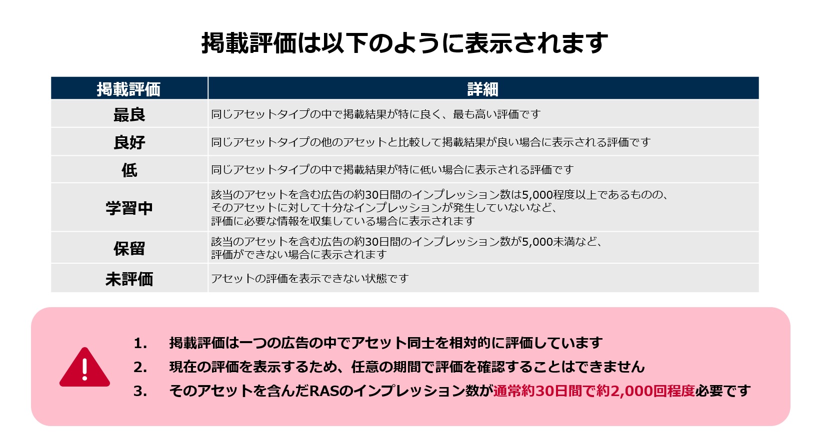 インプレアセット おしゃれ・格安 nishiedenim.jp