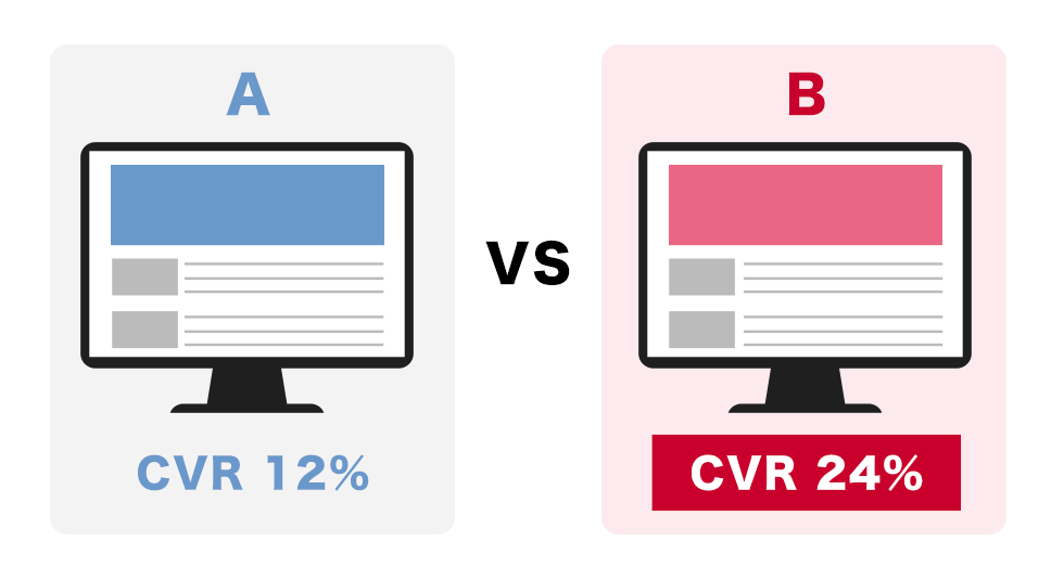 ABテストイメージ