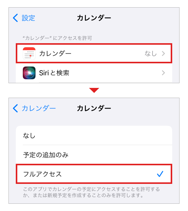 フルアクセス