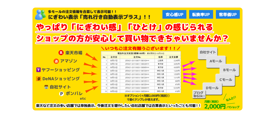 売れ行き自動表示 - Yahoo! JAPAN コマースパートナー マーケットプレイス