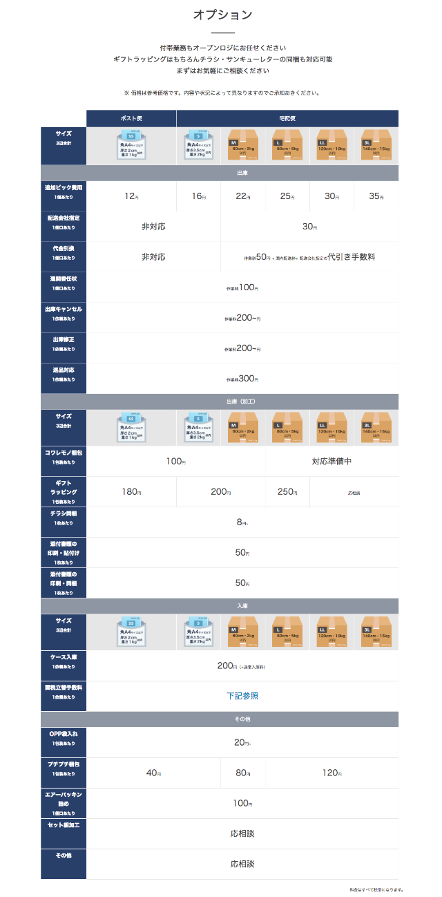 オプション料金