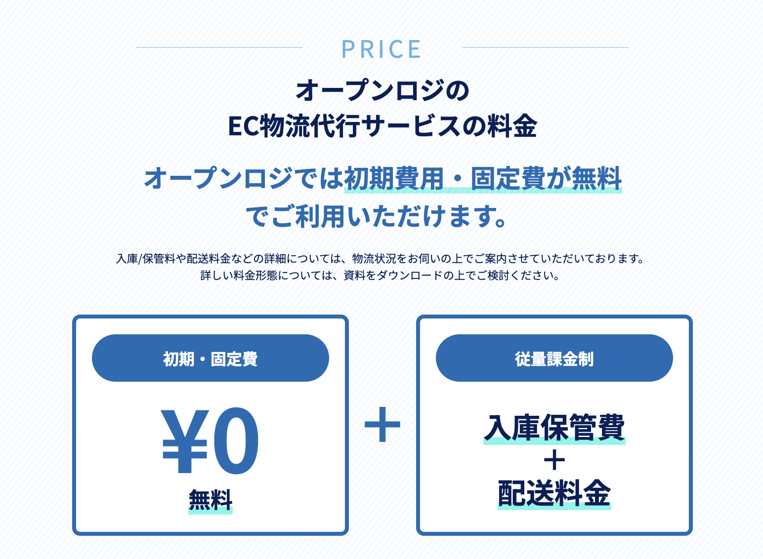 Yahoo! JAPAN コマースパートナー　マーケットプレイス