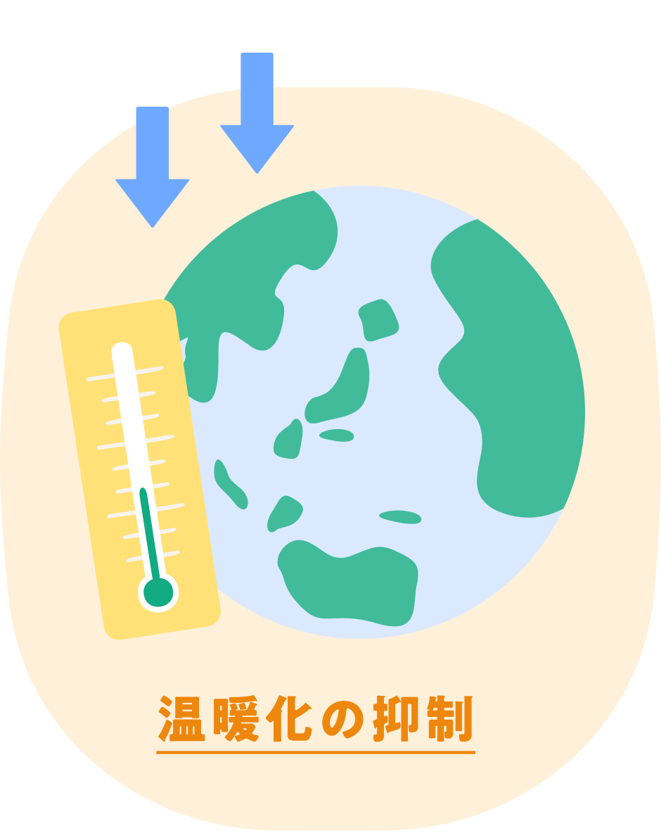 温暖化の抑制