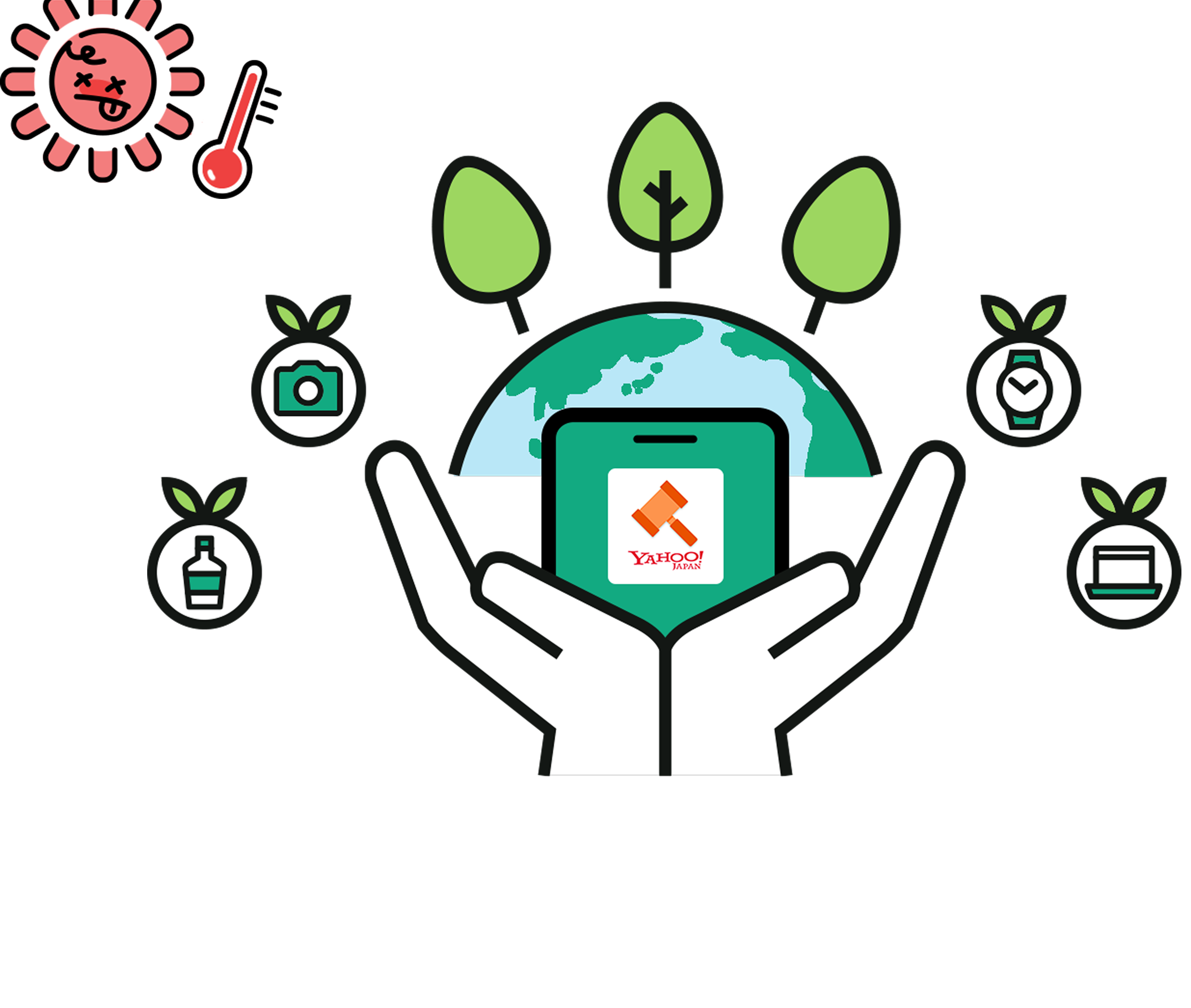 モノの価値を人から人へ オークションでの売り買いが環境貢献に繋がっていく