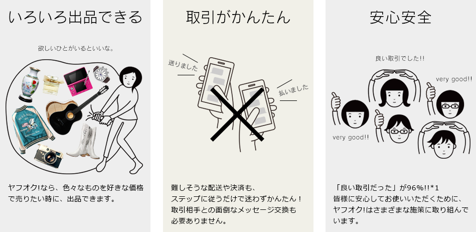ヤフオク!ならではのメリット