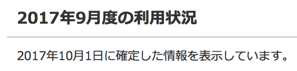 確定後