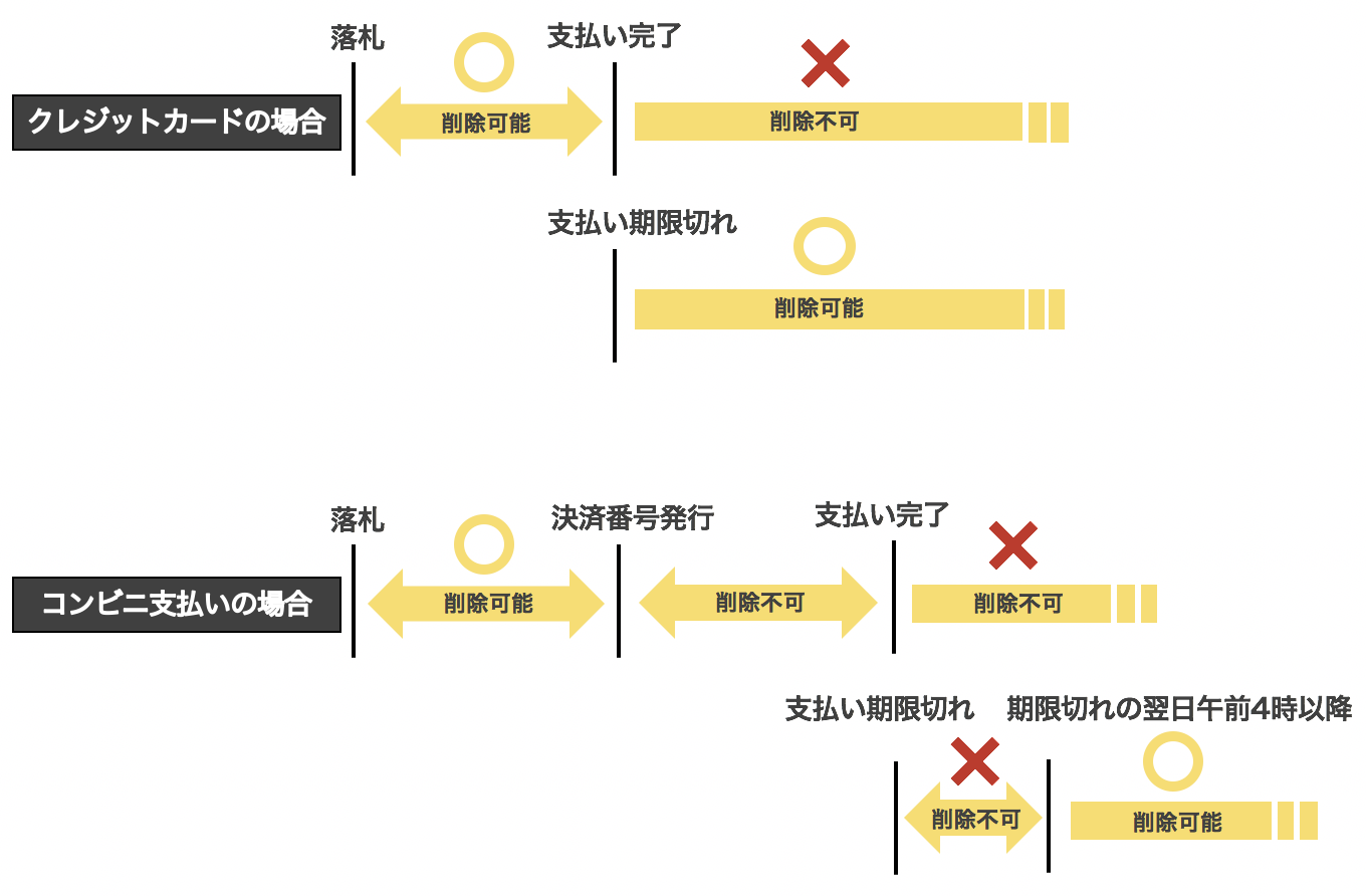 ysztINGkX240yc_z 	->摜>10 