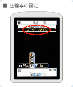 圧縮率の設定
