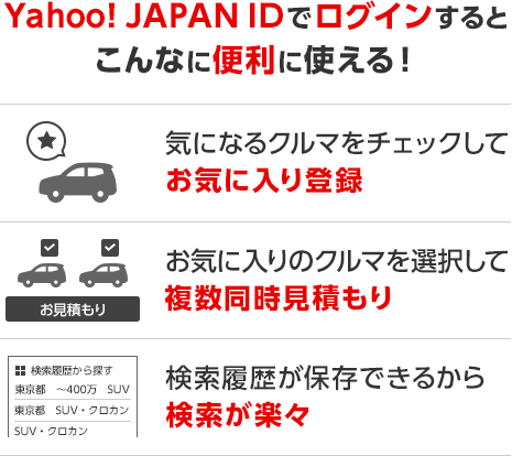 Yahoo! JAPAN IDでログインするとこんなに便利に使える！気になるクルマをチェックしてお気に入り登録、お気に入りのクルマを選択して複数同時見積もり、検索履歴が保存できるから検索が楽々