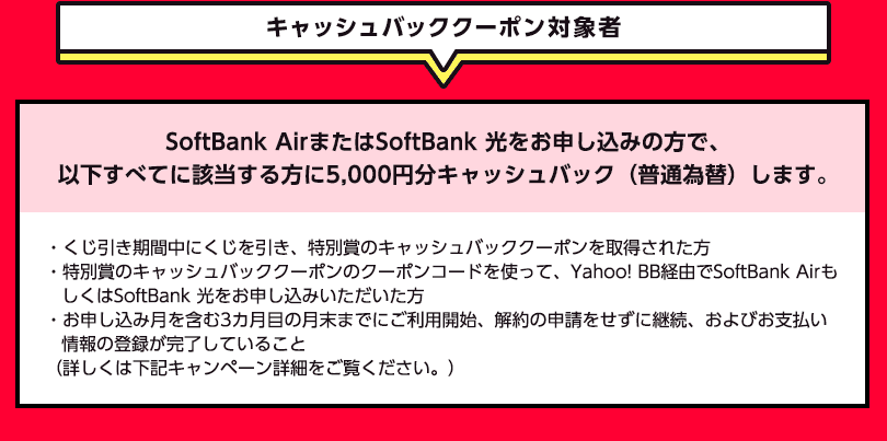 キャッシュバッククーポン対象者　SoftBank AirまたはSoftBank 光をお申し込みの方で、以下すべてに該当する方に5,000円分キャッシュバック（普通為替）します。　・くじ引き期間中にくじを引き、特別賞のキャッシュバッククーポンを取得された方　・特別賞のキャッシュバッククーポンのクーポンコードを使って、Yahoo! BB経由でSoftBank AirもしくはSoftBank 光をお申し込みいただいた方　・お申し込み月を含む3カ月目の月末までにご利用開始、解約の申請をせずに継続、およびお支払い情報の登録が完了していること（詳しくは下記キャンペーン詳細をご覧ください。）