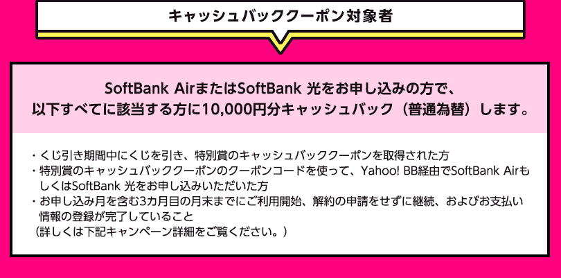 キャッシュバッククーポン対象者　SoftBank AirまたはSoftBank 光をお申し込みの方で、以下すべてに該当する方に10,000円分キャッシュバック（普通為替）します。　・くじ引き期間中にくじを引き、特別賞のキャッシュバッククーポンを取得された方・特別賞のキャッシュバッククーポンのクーポンコードを使って、Yahoo! BB経由でSoftBank AirもしくはSoftBank 光をお申し込みいただいた方・お申し込み月を含む3カ月目の月末までにご利用開始、解約の申請をせずに継続、およびお支払い情報の登録が完了していること（詳しくは下記キャンペーン詳細をご覧ください。）