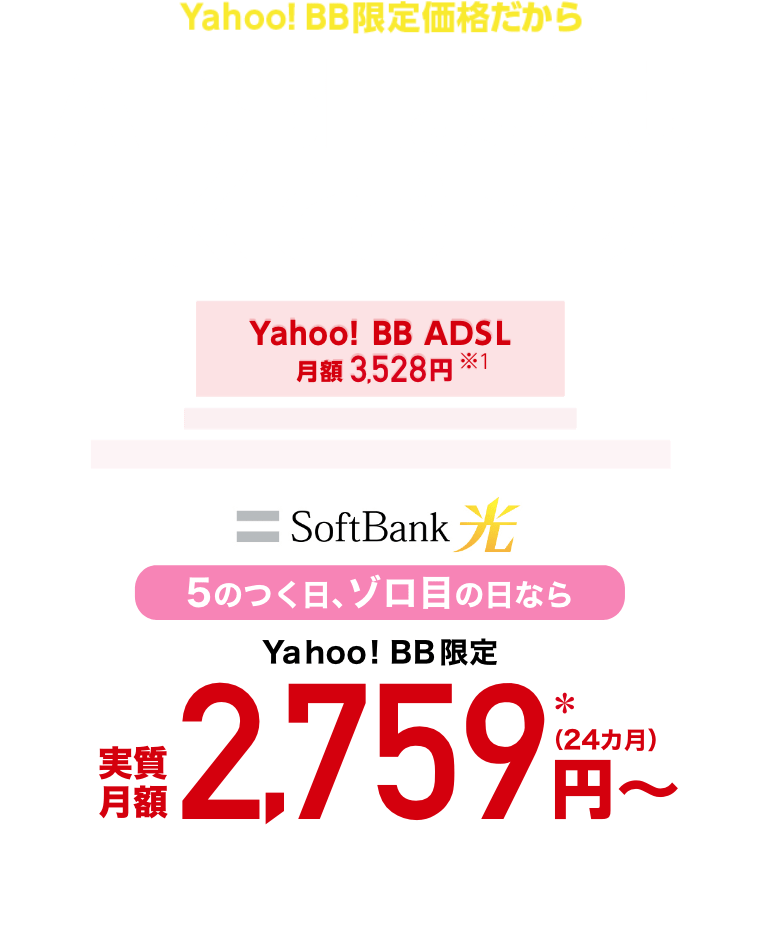 Adslよりも安いインターネット回線を選ぶなら Yahoo