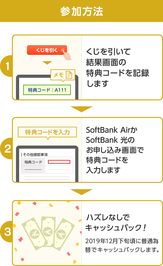 yahoo ズバトク yahoo japan