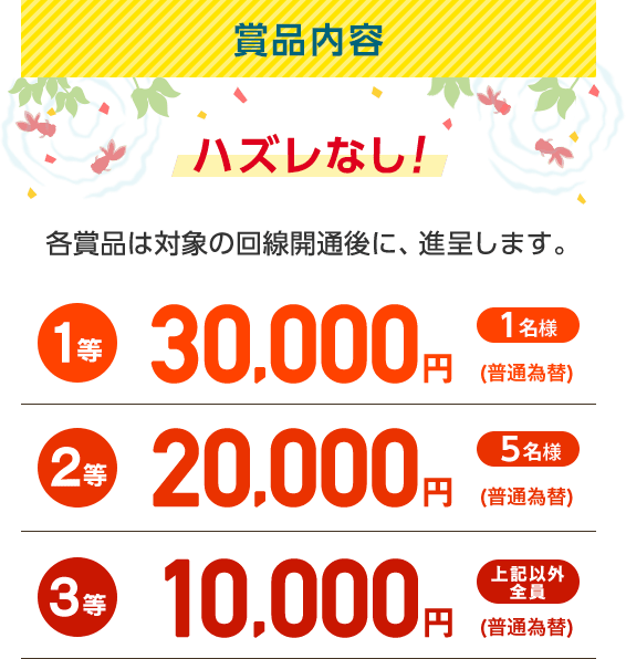 ソフトバンク くじ1等 1等30,000円！ 宅配で届くインターネット回線がお得になるくじ