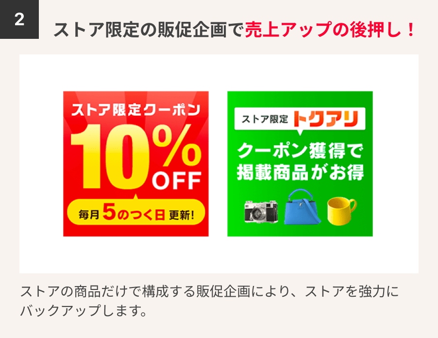 2.ストア限定の販促企画で売上アップの後押し！　ストアの商品だけで構成する販促企画により、ストアを強力にバックアップします。