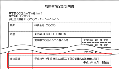 登記記載事例