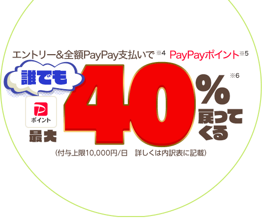 エントリー&全額PayPay支払いで PayPayポイント最大40%戻ってくる（付与上限10,000円/日　詳しくは内訳表に記載）