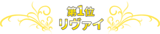 第1位 リヴァイ