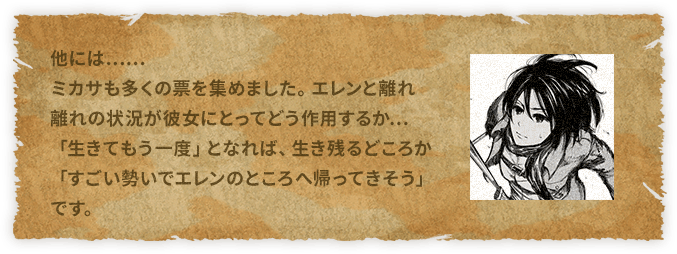 他には……ミカサも多くの票を集めました。エレンと離れ離れの状況が彼女にとってどう作用するか…「生きてもう一度」となれば、生き残るどころか「すごい勢いでエレンのところへ帰ってきそう」です。
