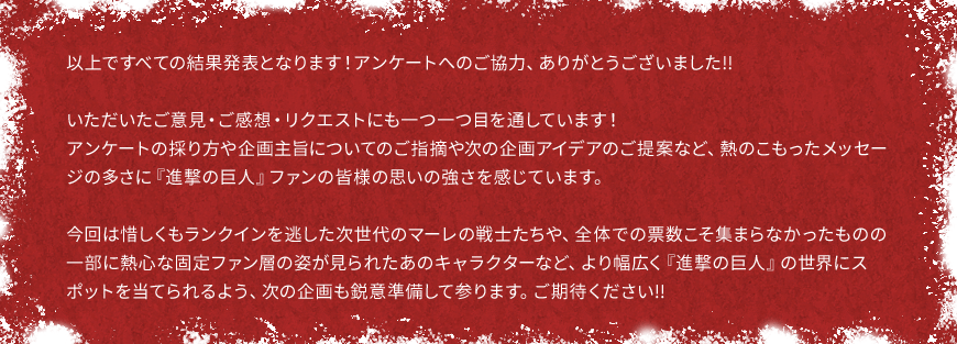 以上ですべての結果発表となります！アンケートへのご協力、ありがとうございました!!いただいたご意見・ご感想・リクエストにも一つ一つ目を通しています！アンケートの採り方や企画主旨についてのご指摘や次の企画アイデアのご提案など、熱のこもったメッセージの多さに『進撃の巨人』ファンの皆様の思いの強さを感じています。今回は惜しくもランクインを逃した次世代のマーレの戦士たちや、全体での票数こそ集まらなかったものの一部に熱心な固定ファン層の姿が見られたあのキャラクターなど、より幅広く『進撃の巨人』の世界にスポットを当てられるよう、次の企画も鋭意準備して参ります。ご期待ください!!