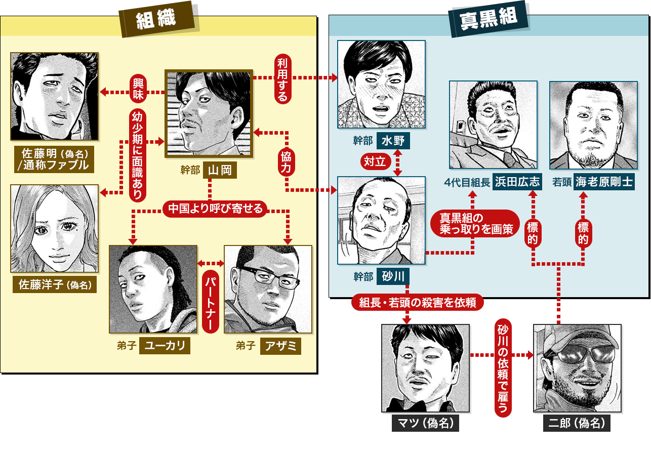ザ・ファブル』実写映画記念特集ebookjapan