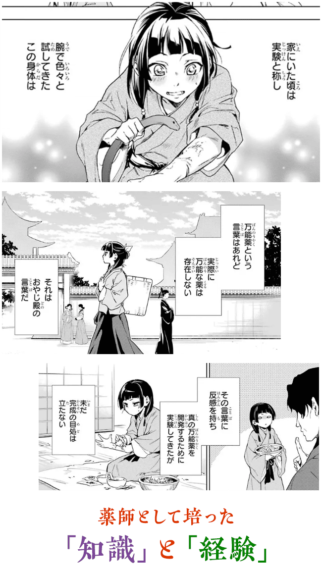 薬師として培った「知識」と「経験」