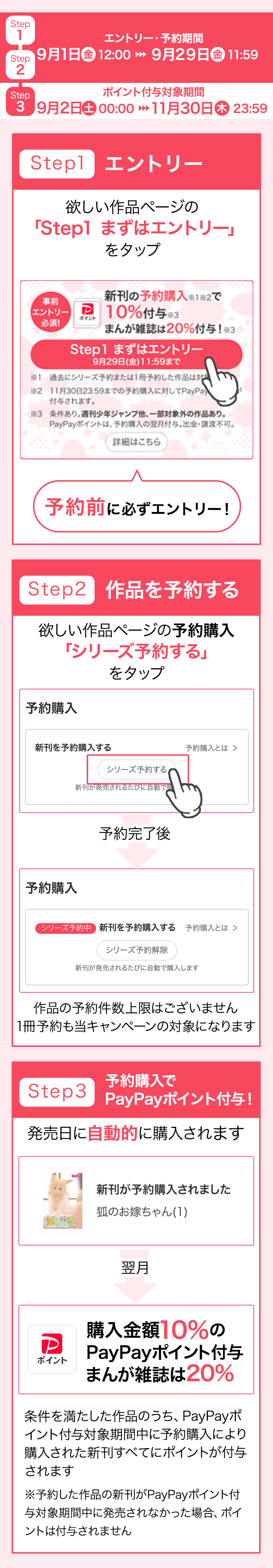 PayPayポイント付与対象期間：9月2日（土）00:00~11月30日（木）23:59エントリー・予約期間：9月1日（金）12:00～9月29日（金）11:59Step1 エントリー書誌ページの「Step1 まずはエントリー」をタップ予約前に必ずエントリー！Step2 作品を予約する書誌ページの「シリーズ予約する」をタップ予約完了後作品の予約件数上限はございません1冊予約も当キャンペーンの対象になりますStep3 予約購入でPayPayポイント付与！発売日に自動的に購入されます翌月購入金額の10%のPayPayポイント付与＋【PayPayポイントロゴ】条件を満たした作品のうち、PayPayポイント付与対象期間中に予約購入により購入された新刊すべてにポイントが付与されます※予約した作品の新刊がPayPayポイント付与対象期間中に発売されなかった場合、ポイントは付与されません