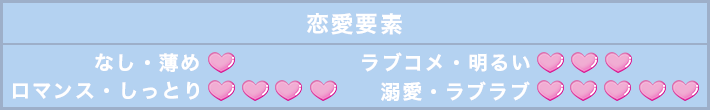 年最新版 おすすめの女性向け異世界系まんがを一挙公開 異世界書店 女子部 Ebookjapan