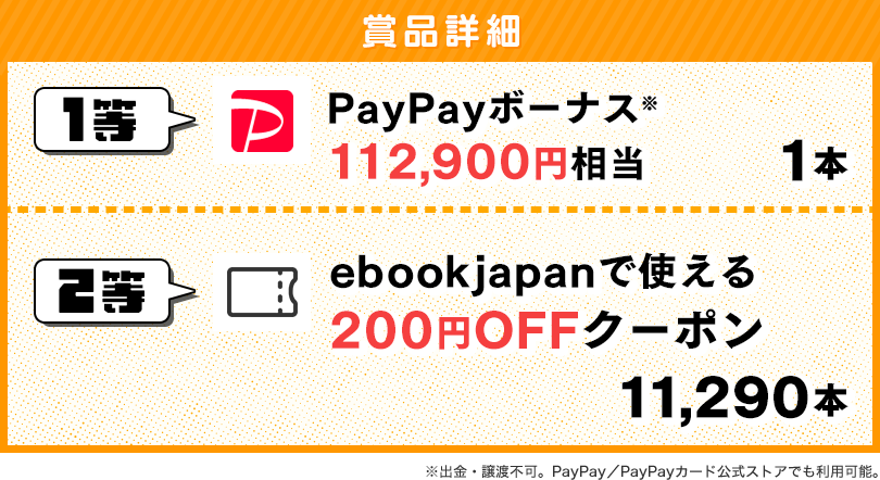 1等：PayPayボーナス 112,900円分 2等：200円OFFクーポン