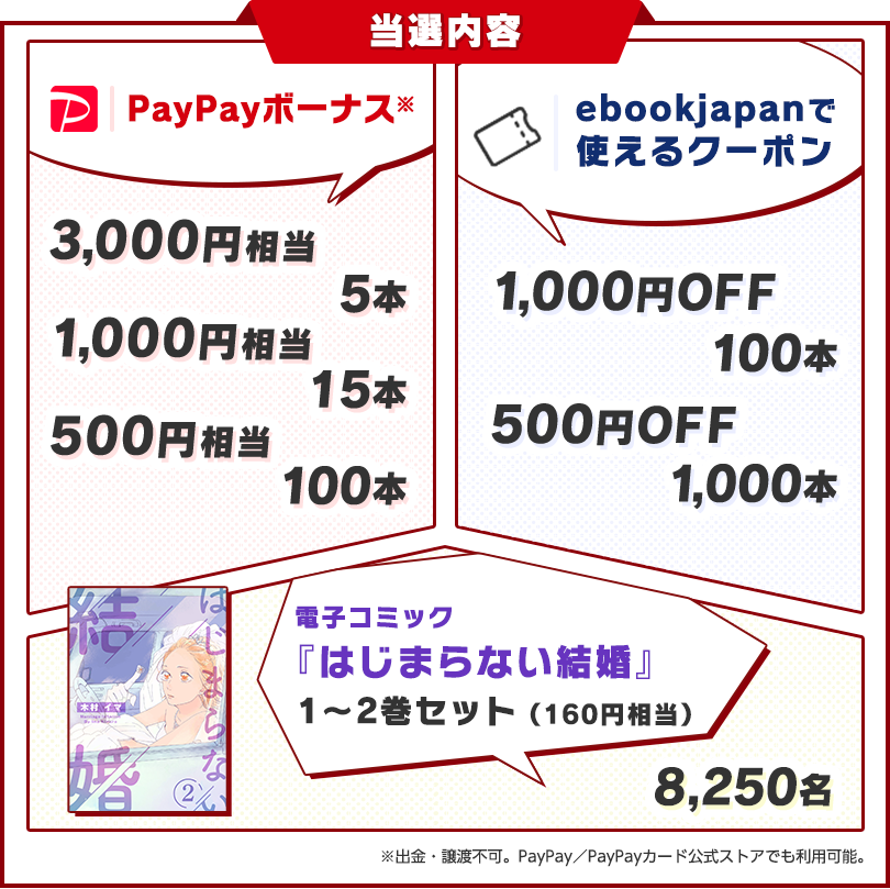 当選内容:PayPayボーナス・ebookjapanで使えるクーポン・電子コミック『はじまらない結婚』