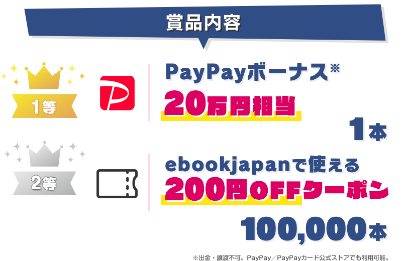 賞品内容：PayPayボーナス20万円 1本 200円OFFクーポン 100,000本