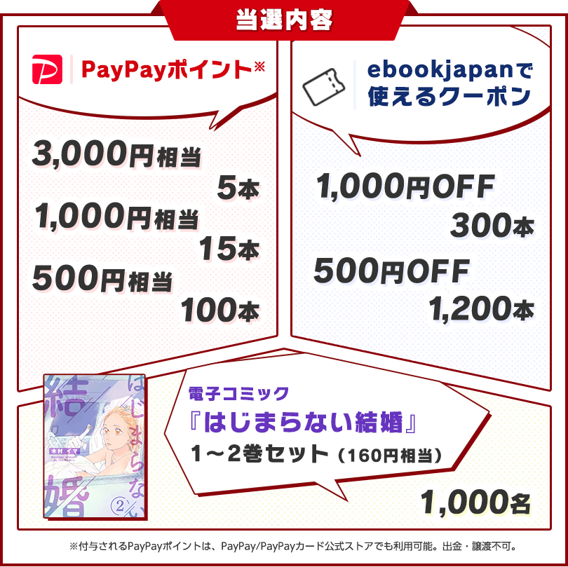 当選内容:PayPayポイント・ebookjapanで使えるクーポン・電子コミック『はじまらない結婚』