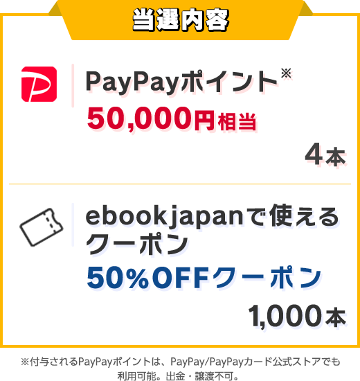 当選内容:PayPayポイント・ebookjapanで使えるクーポン
