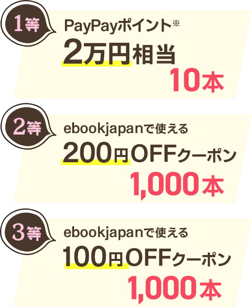 2万円相当のpaypayポイントが当たる マンガを読んだら引けるくじ Yahoo ズバトク