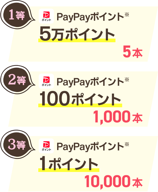 1等：5万円相当