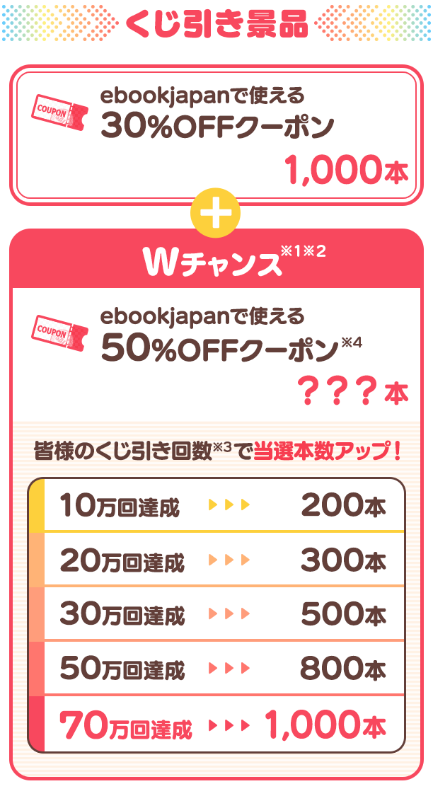 ebookjapanお得マラソン」キャンペーン - Yahoo!ズバトク