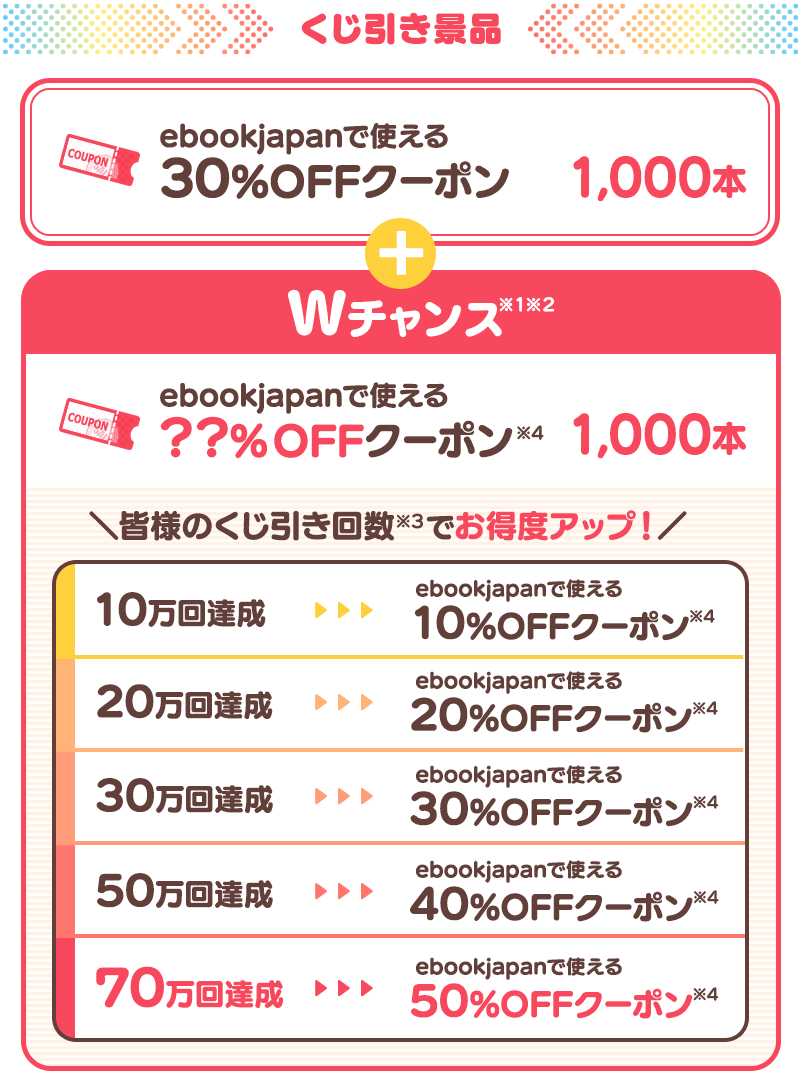 ebookjapanお得マラソン」キャンペーン - Yahoo!ズバトク