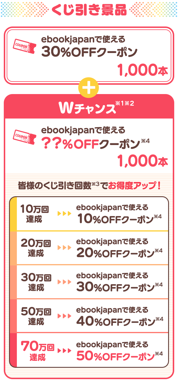 ebookjapanお得マラソン」キャンペーン - Yahoo!ズバトク