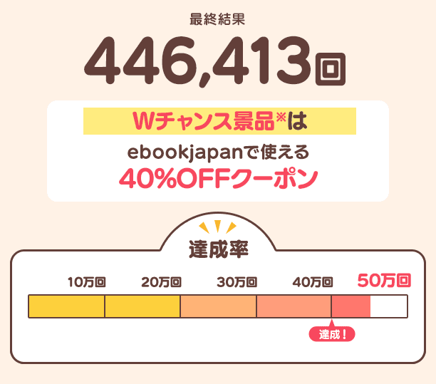 ebookjapanお得マラソン」キャンペーン - Yahoo!ズバトク