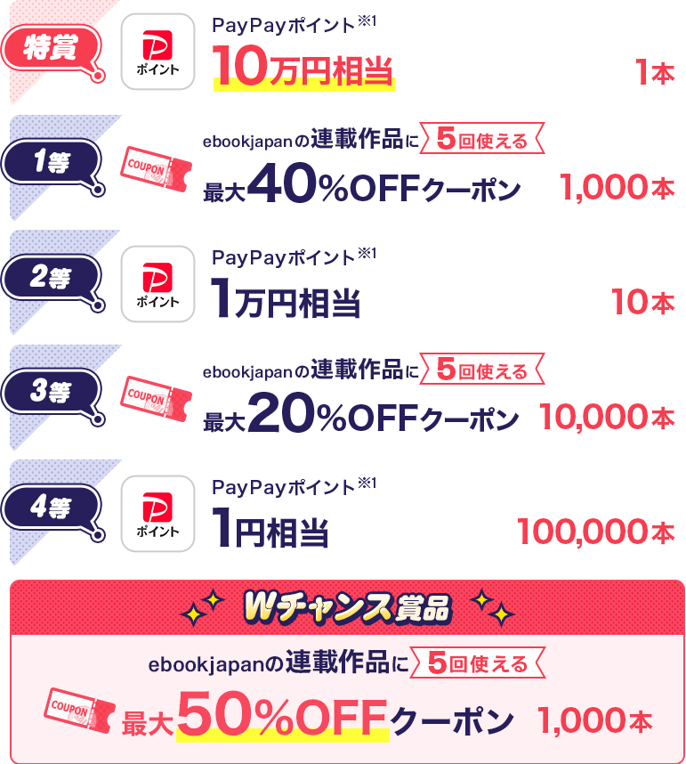 【9万円相当早い者勝ち】ビジネス本まとめ売り33冊 9万円相当早い者勝ち】ビジネス本まとめ売り33冊 9万円