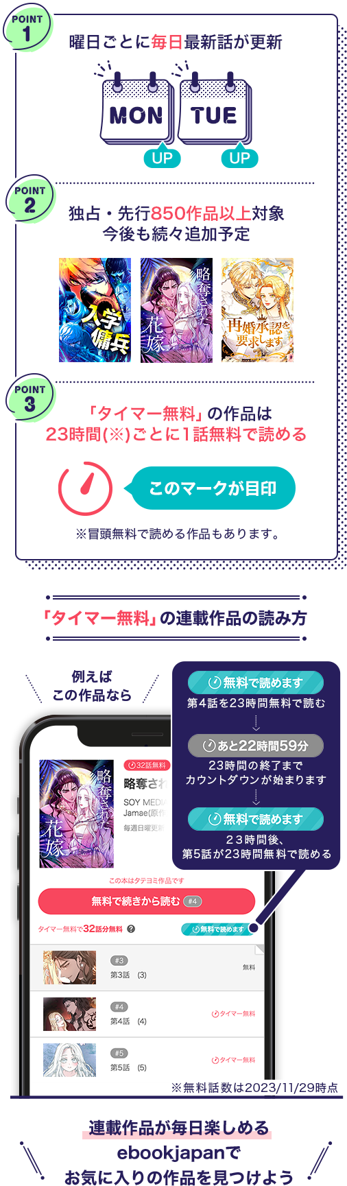 you☆まとめ買い安くします 【2点おまとめ】 256GB M,2 SSDが千円！AliExpressスーパーセールで購入！換装し