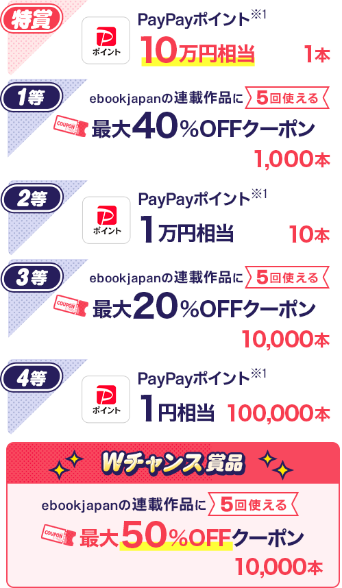 【6万円相当早い者勝ち】ビジネス本まとめ売り28冊 61P7adutk2L._UF350,350_QL80_.jpg