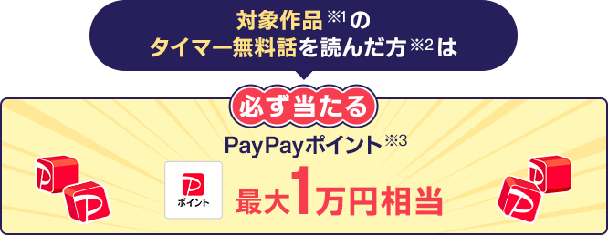 PayPayポイント最大1万円相当が必ず当たる！