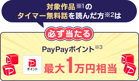 PayPayポイント最大1万円相当が必ず当たる！